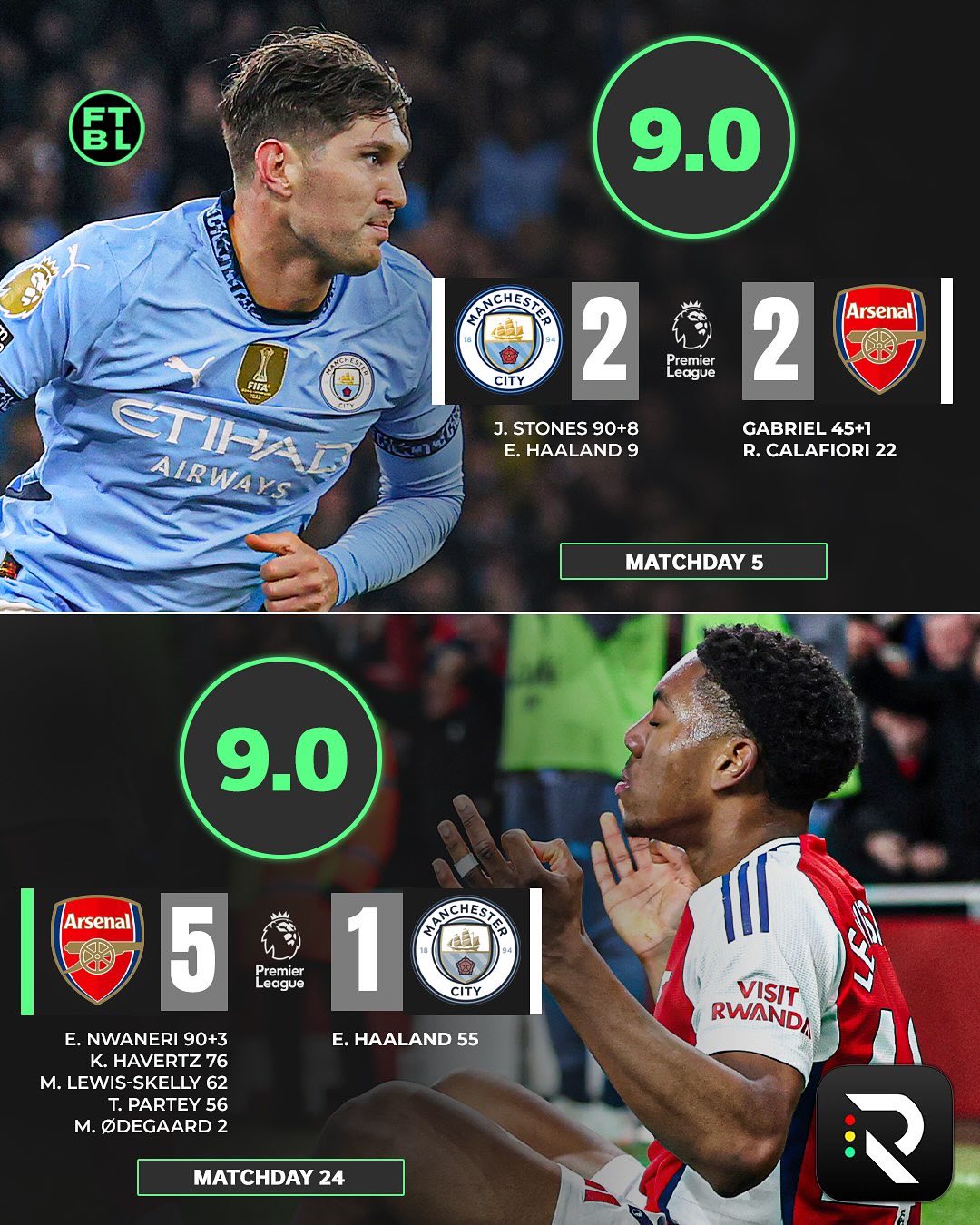 赛前曼城备战葡超，手感冰凉细节曝光，引发热议，高层口径保持一致(曝曼城皇马觊觎利物浦中场新)